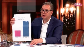 Od 336 do 1.036 evra: Vučić pokazao kako se promenila Srbija u odnosu na region