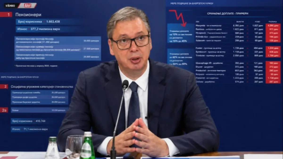 Vučić predstavio nove mere: Stižu jednokratne novčane pomoći, vaučeri od 10.000 dinara, značajno povećanje penzija i plata...