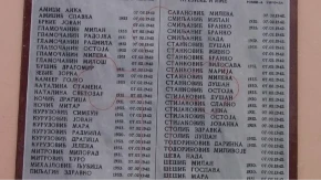 Fratar sa svojim ustašama zaklao malu Radu! Ubio je na katedri, pa nastavio da kolje i mrcvari ostale u dvorištu