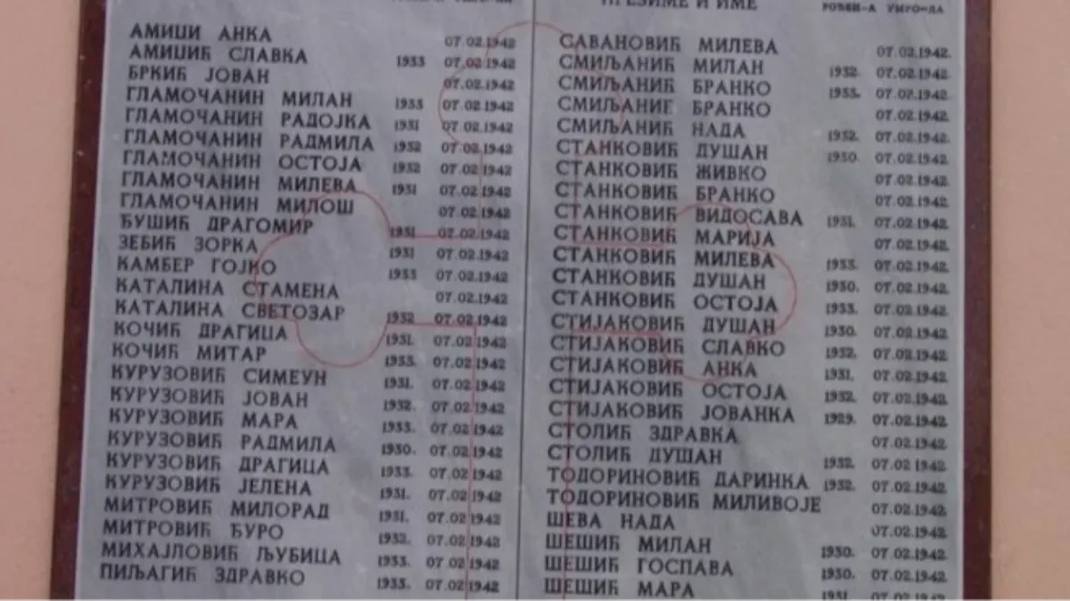 Fratar sa svojim ustašama zaklao malu Radu! Ubio je na katedri, pa nastavio da kolje i mrcvari ostale u dvorištu