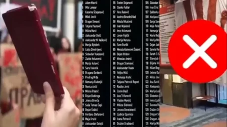 Studentska lista bez studenata? Objavljena lista otvorila pitanje ko zapravo traži glasove građana