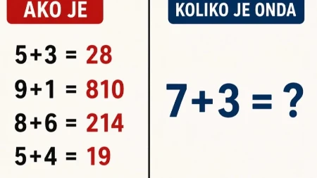 99% ljudi padne na ovom zadatku za nekoliko sekundi: Nemojte odgovarati dok ne uočite jedan detalj