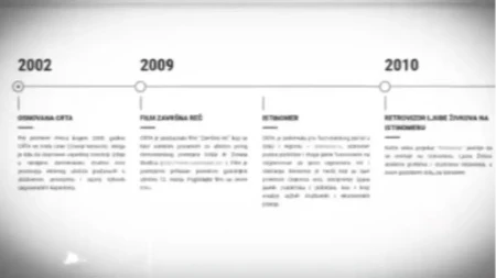 CRTA između transparentnosti i politike: Ko povlači konce?