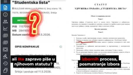 Pričaju o demokratiji, a članstvo odobrava Upravni odbor: Šta piše u statutu studentsko-blokaderske liste?