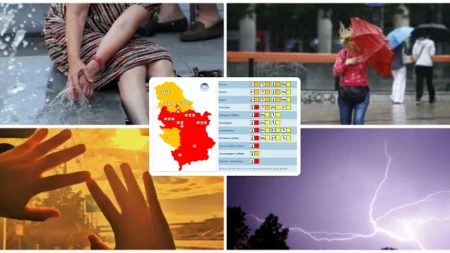 Nevreme samo što nije grunulo! Ovaj deo Srbije prvi na udaru, a evo kad se vraćaju paklene vrućine