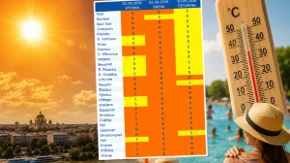 Ko je planirao sunčanje u sredu, neka dobro razmisli: Nije crveni alarm, ali ni ovo nije naivno