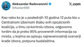 Generalni sekretar PSG razneo blokaderske laži: To što govore o krađi izbora su budalaštine!