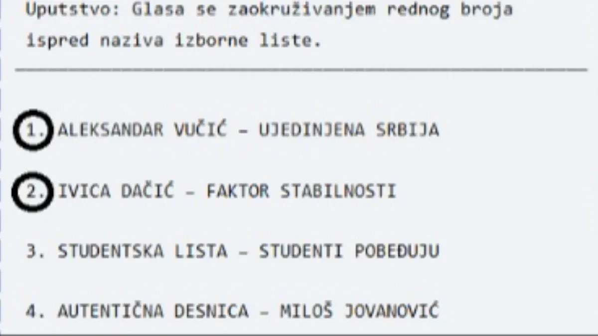 Blokaderima jasno da pucaju na izborima: U očajanju, pokušavaju da prevare narod nevažećim listićima!
