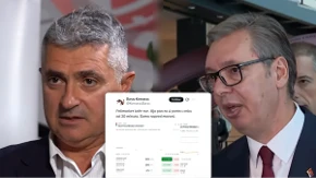 Polimarket kaže sve – Vučić vodi sa 58 odsto: Srdanović pao za četiri odsto!