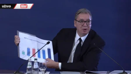 Vučić pokazao brojke na odlasku sa funkcije: Evo šta se dogodilo sa BDP-om Srbije za 14 godina