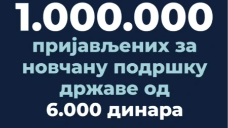 Država deli po 6.000 dinara! Milion građana se već prijavilo, evo kada počinje isplata